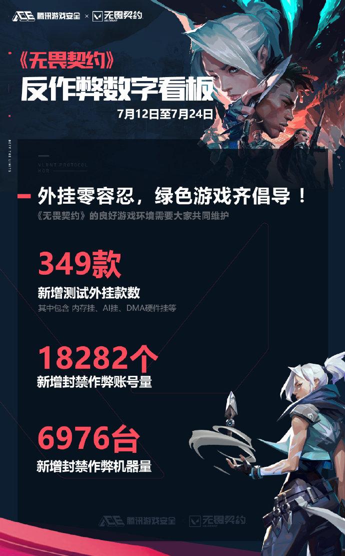 无畏契约亚瑟辅助  第2张